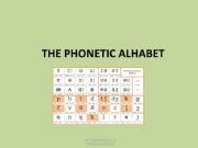 English powerpoint: The phonemic alphabet