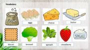 English powerpoint: Vocabulary about Food