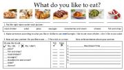 English powerpoint: What do you like to eat?