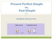 English powerpoint: Past Simple versus Present Perfect Simple