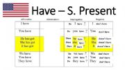 English powerpoint: Have X Have got