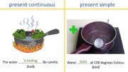 English powerpoint: Present simple vs present continuous