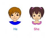 English powerpoint: He is She is + Emotions