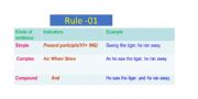 English powerpoint: Transformation of Sentences From Simple to Complex to Compound_Part_2