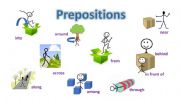 English powerpoint: PREPOSITIONS
