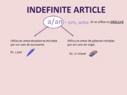 English powerpoint: Articles