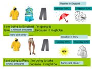 English powerpoint: GOING TO WEAR 