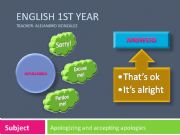 English powerpoint: APOLOGIES, GRATITUDE, APPROVAL & DISAPPROVAL