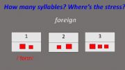English powerpoint: THE SYLLABLE GAME