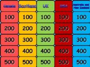 English powerpoint: Jeopardy: English speaking countries