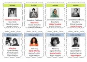English powerpoint: Famous women happy families