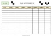 English powerpoint: scattegories chart