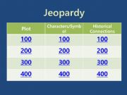 English powerpoint: Simple Jeopardy(The Great Gatsby)