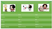 English powerpoint: Personal Information (Cartoons)