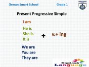 English powerpoint: Present progressive