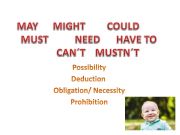 English powerpoint: MAY, MIGHT, COULD, MUST, NEED, HAVE TO, CANT, MUSTNT
