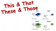 English powerpoint: This That These Those (oral practice)