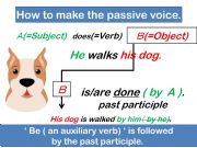 English powerpoint: Passive Voice