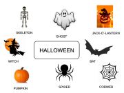 English powerpoint: Halloween Mindmap