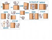 English powerpoint: prepositions of place