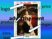 English powerpoint: Parts of the advertisement
