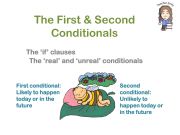 English powerpoint: First and Second Conditionals