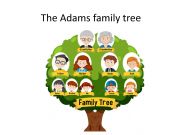English powerpoint: Family tree