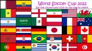 English powerpoint: Countries - World Soccer Cup 2022