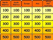 English powerpoint: Countries and nationalities jeopardy