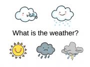 English powerpoint: What is the Weather