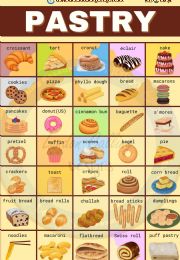 English powerpoint: Pastry Vocabulary Poster