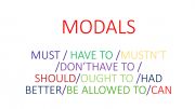 English powerpoint: Present Modals part I 