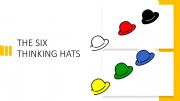 English powerpoint: The 6 Thinking Hats - Conflict Resolution Strategy