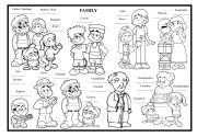 English powerpoint: Family