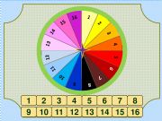 English powerpoint: Past tense spin the wheel everyday action verbs