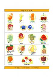 names of fruits feature