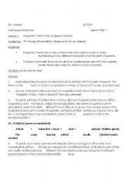 Parts of Speech Review: