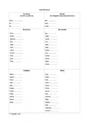 English Worksheets: Every day verbs for beginners