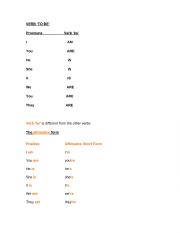 English Worksheets: Verb �to be� thetory section