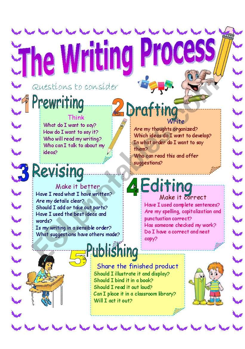 the-writing-process-esl-worksheet-by-anatoren