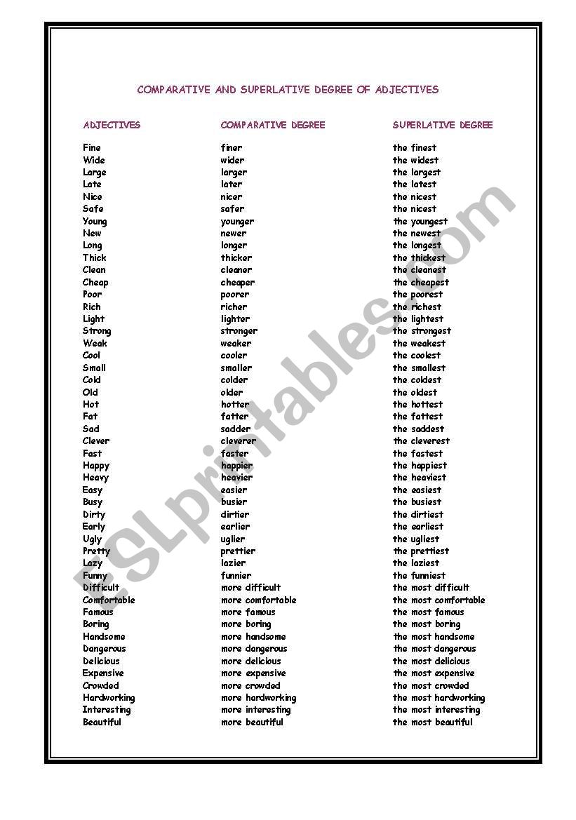 English Worksheets Degree Of Adjectives