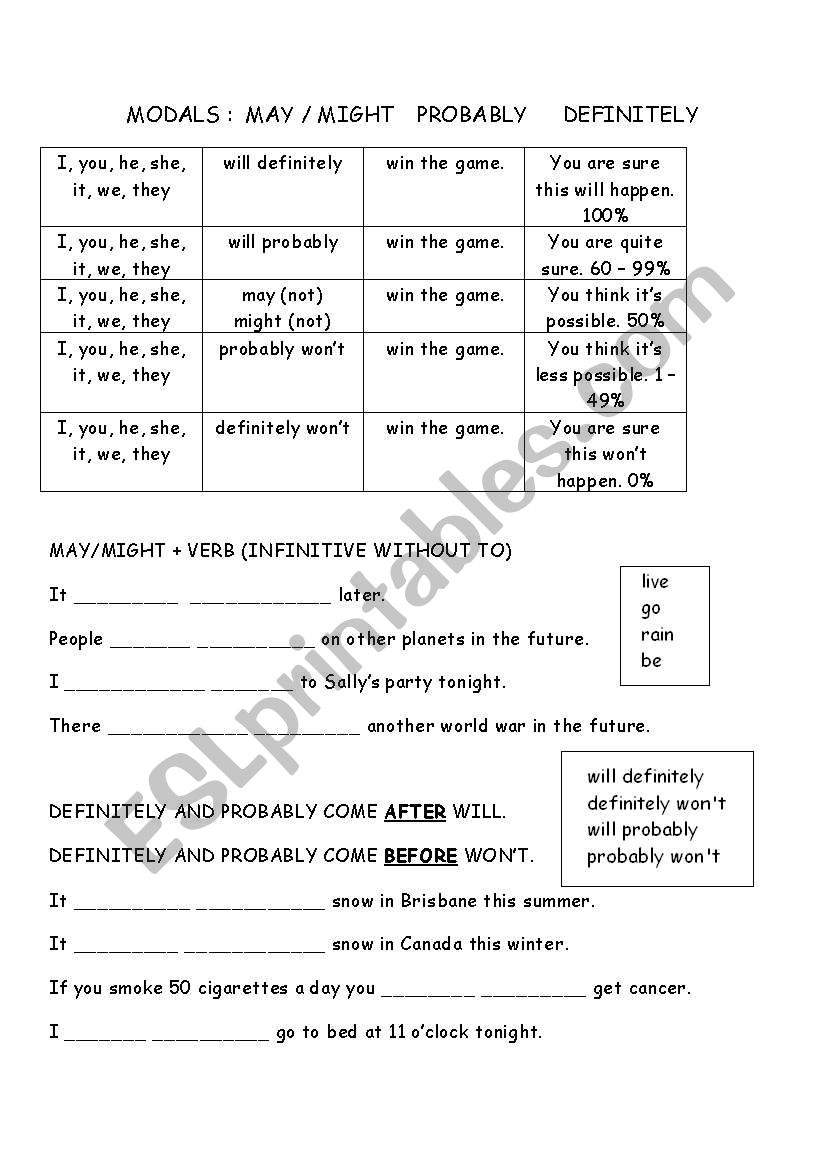 modal-verbs-quiz-general-grammar-english-esl-worksheets-pdf-doc