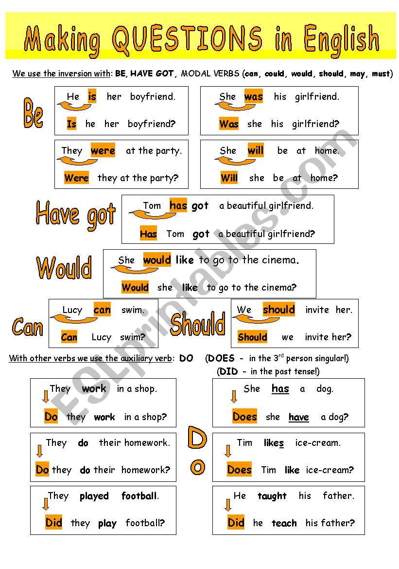Making questions in English. - ESL worksheet by missivana