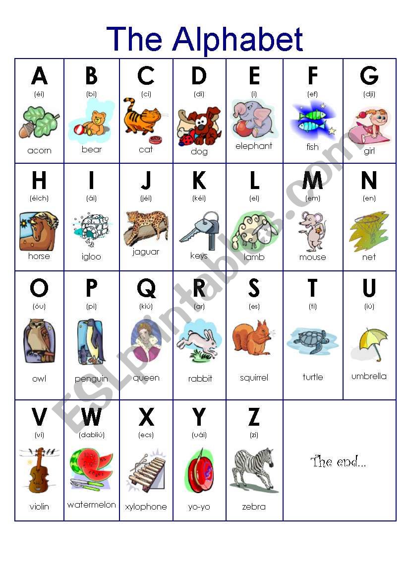 Alphabet Poster with Sounds - ESL worksheet by petite_helene