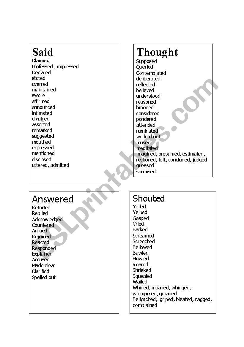 vivid-verbs-for-dialogue-in-narrative-writing-esl-worksheet-by-sheilasantha