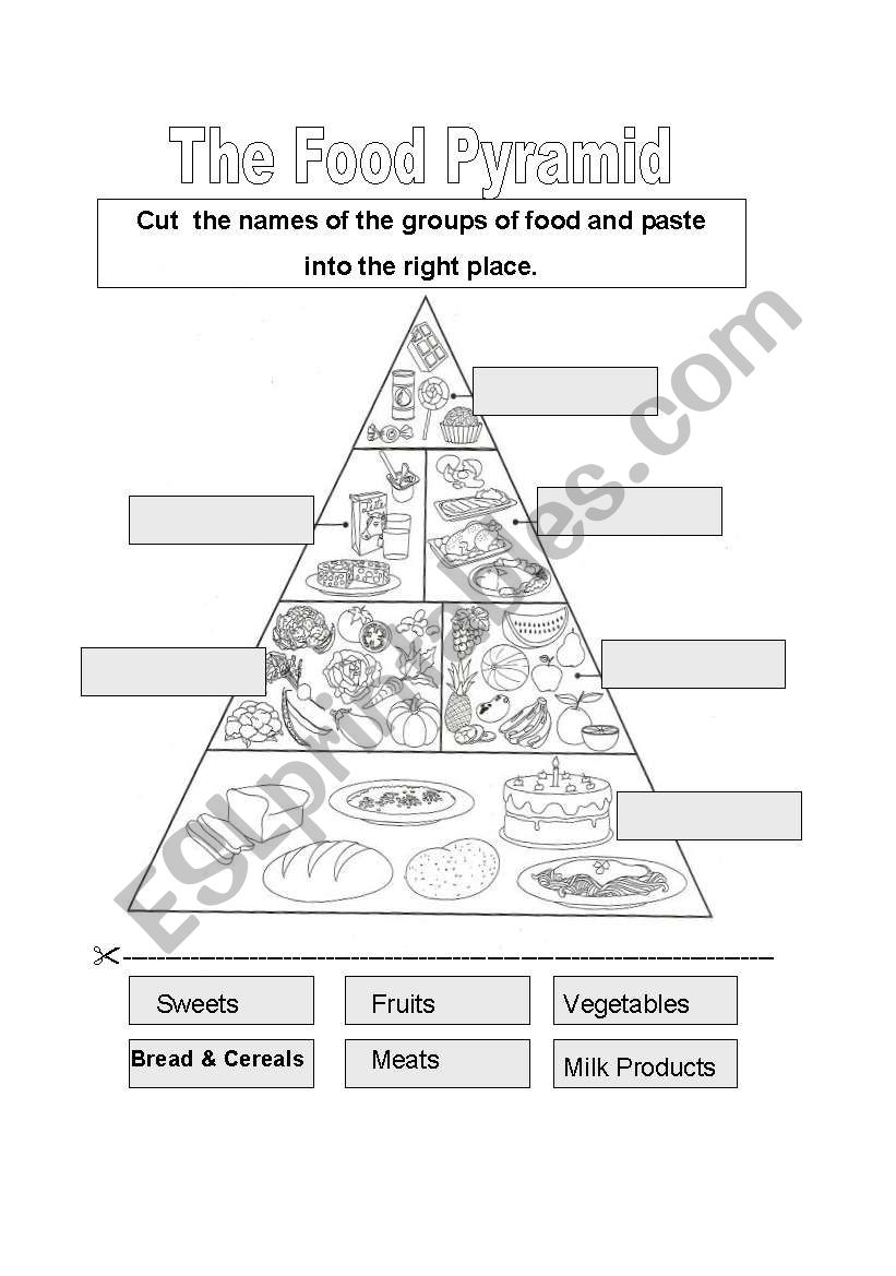 food-pyramid-esl-worksheet-by-patypariz