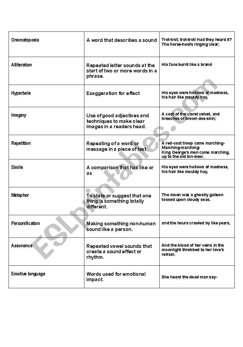 worksheet The Highwayman Worksheet english worksheets the highwayman techniques techniques