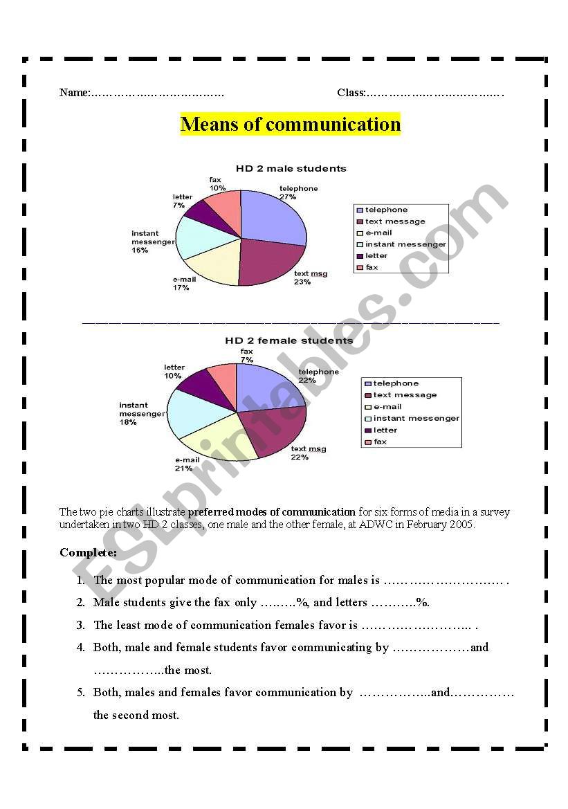 Pie Chart Worksheets For Grade 6 Pdf