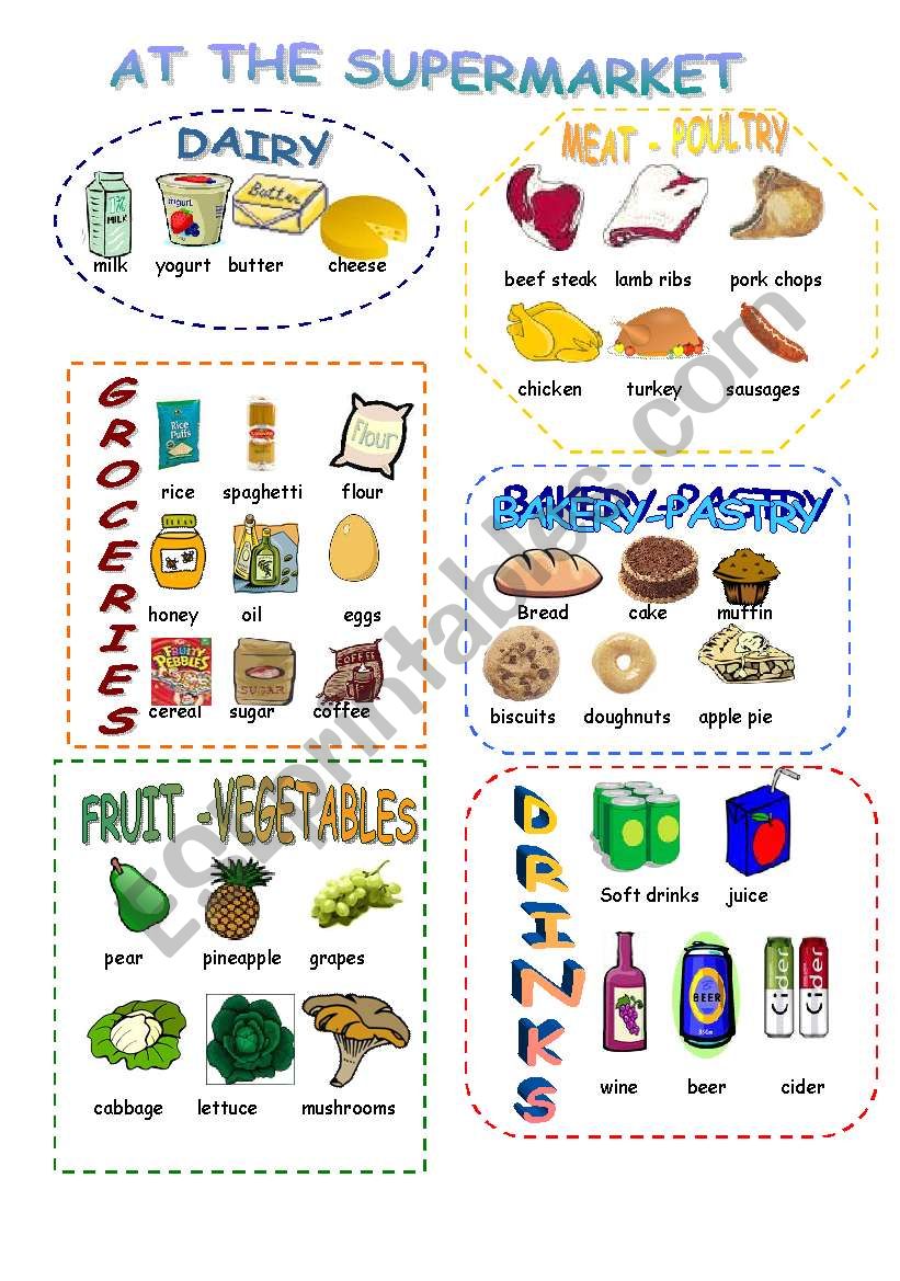 English worksheets At the supermarket food pictionary