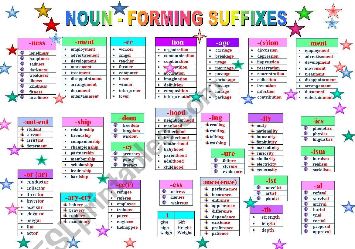 Nouns Suffixes Worksheets